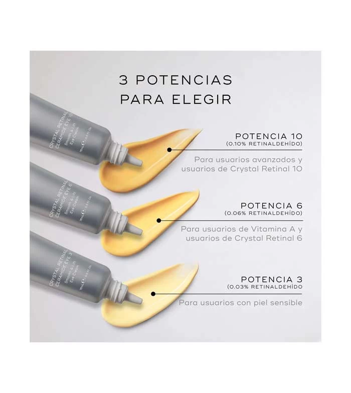 Medik8 - *Crystal Retinal* - Crème Contour Des Yeux Anti-âge Au Retinal Et à La Vitamine A Ceramide Eye 6 – Image 5